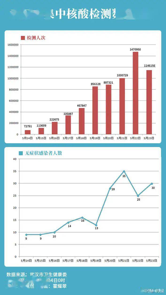 上千万人口多少_中国女人有多少人口(2)