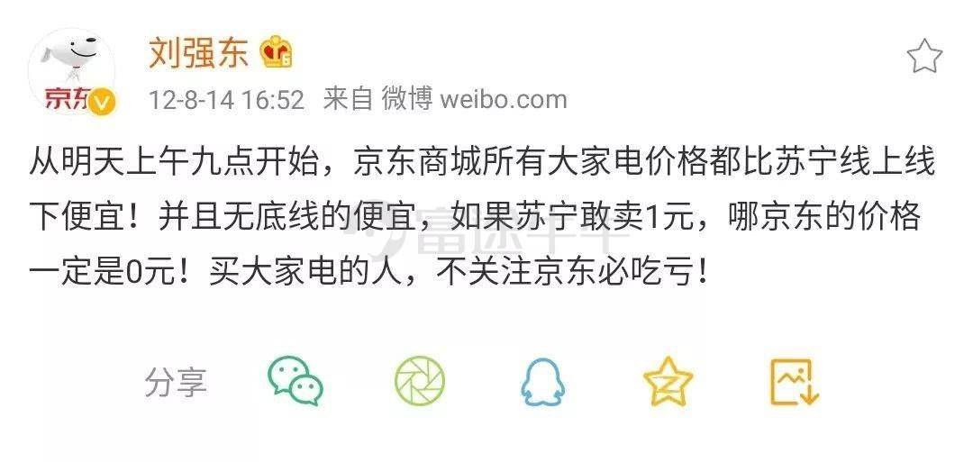 電商20年啟示錄：萬億高樓平地起，前浪後浪，誰來主導潮流？ 科技 第13張