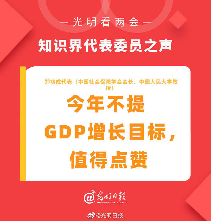 为中国GDP增长点赞_中国地图