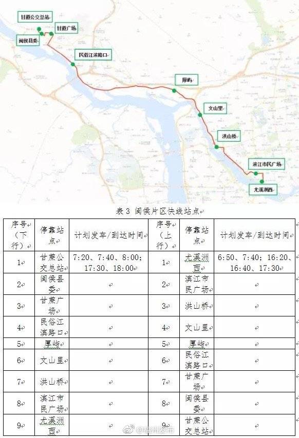 福州和泉州哪个经济总量哪个水分高(3)