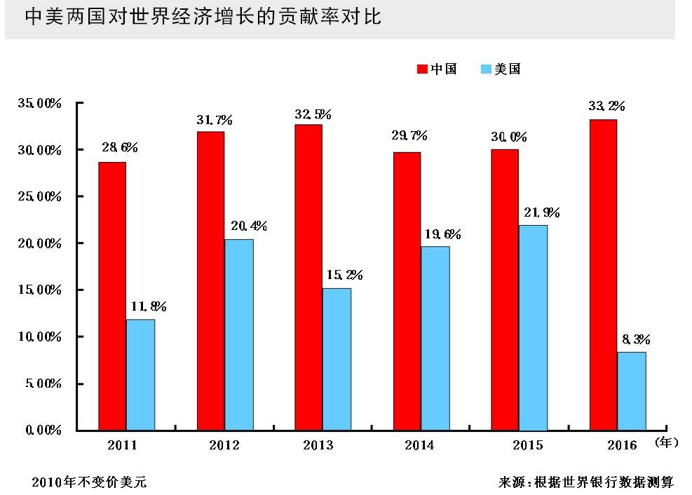 中国实施第三次扩大内需战略，“含金量”巨大