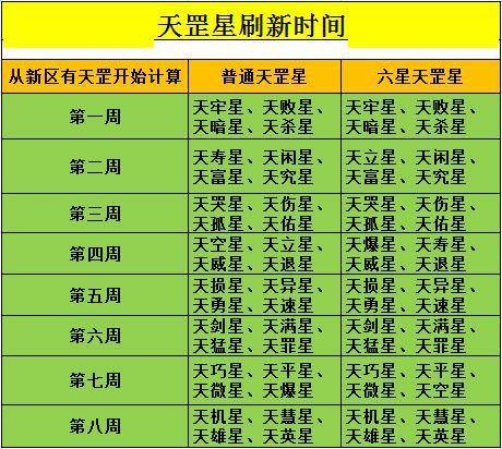 三十六天罡七十二地煞星排名 6b1317948c2c4c8cb5f77d339c44eede.jpeg