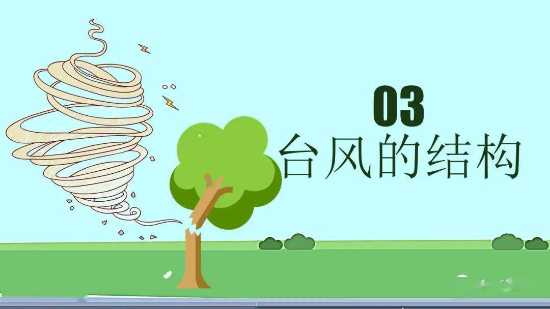 防汛防台讲座ppt