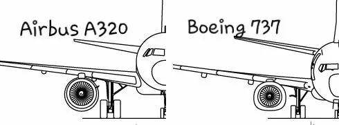 客机中的"柯基" 为什么波音737这么"矮"?_起落架