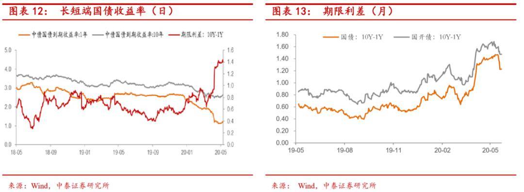 市场流动性_东欧性市场_流动复印店有市场吗