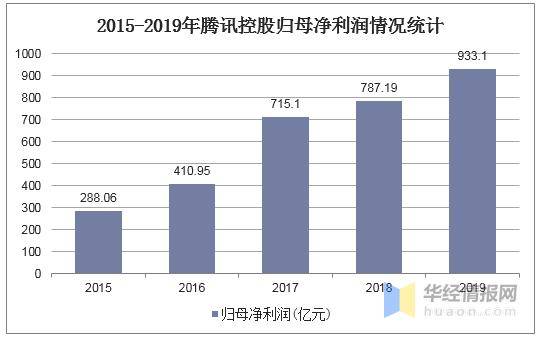 森友会开小号占人口吗_动物森友会