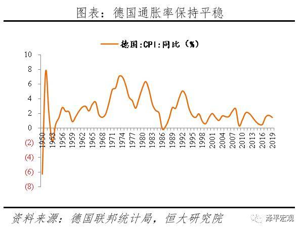 1990世界gdp(3)