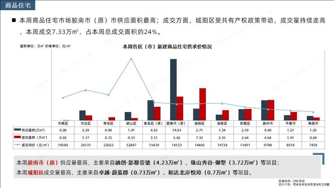 葫节岛gdp2020_海南旅游发展指数报告 旅行社发展水平远高于全国(2)