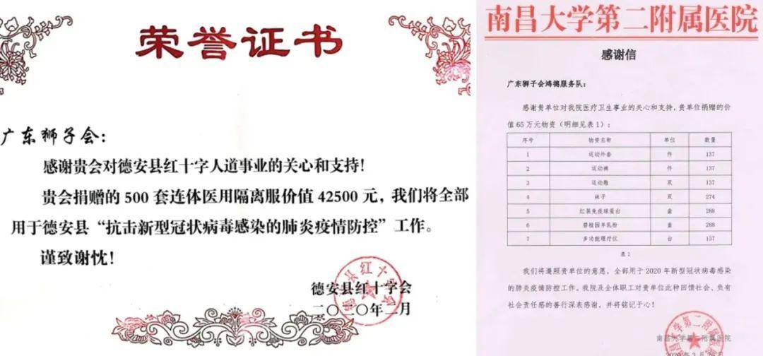 股东资金捐赠证明 来自搜狐网