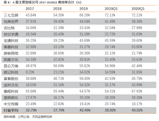 延缓人口增长趋势_中国人口增长趋势图