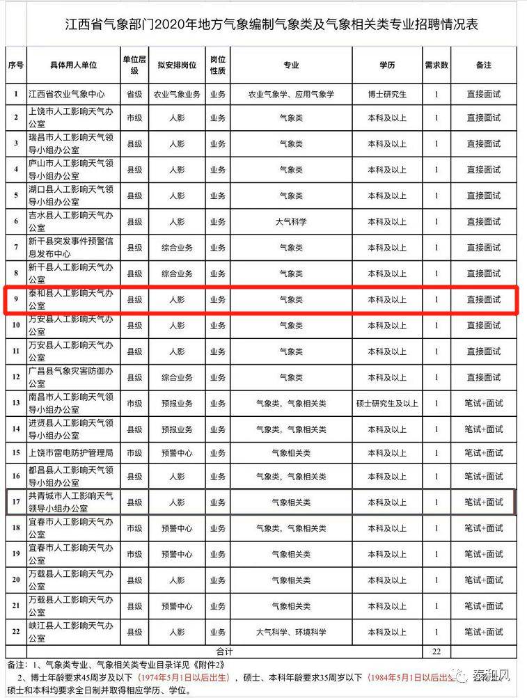 江西省人口信息系统_一男子回南昌办准生证 竟被告知早已当爹9年