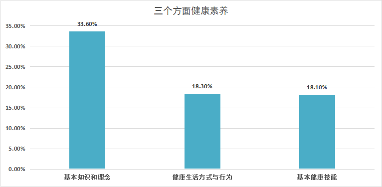 赣州市多少人口2020年_赣州市地图(3)