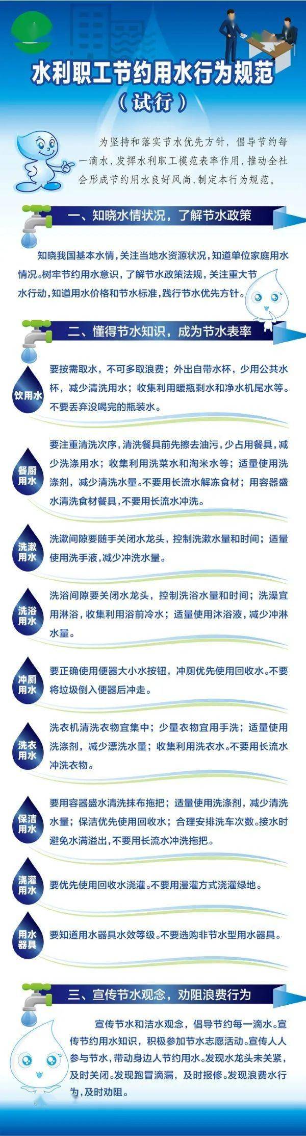 水利职工节约用水行为规范试行