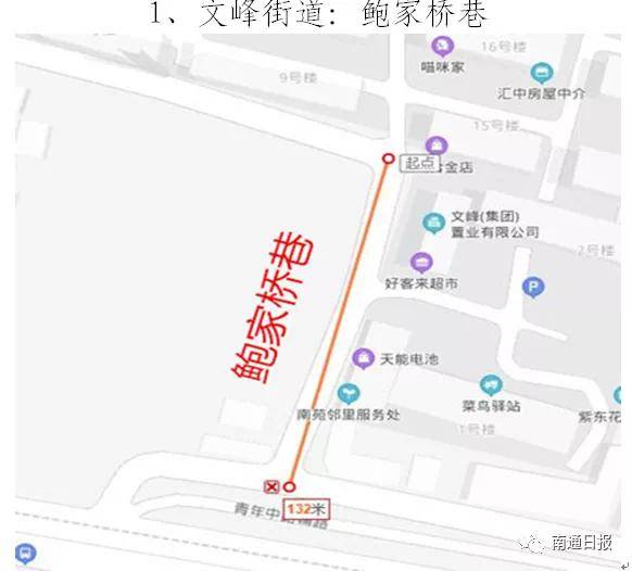 崇川区人口2021_南通市崇川区吴旭