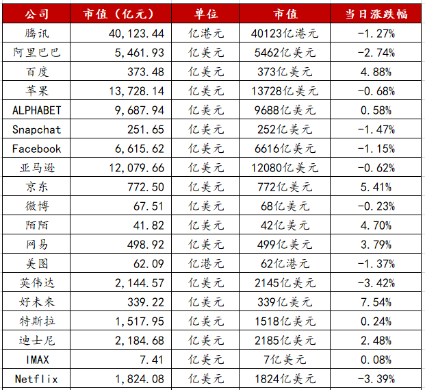 支付宝首次成立搜索事业部；美团版花呗“月付”将于29日正式上线丨【每日播报】