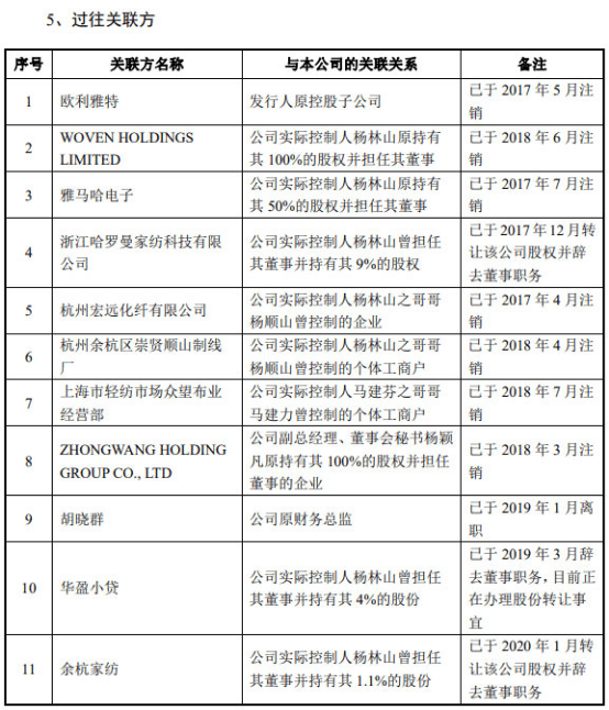 财务总监是什么职位 f2c894065fb7464c82bfe22ea69f4b75.png