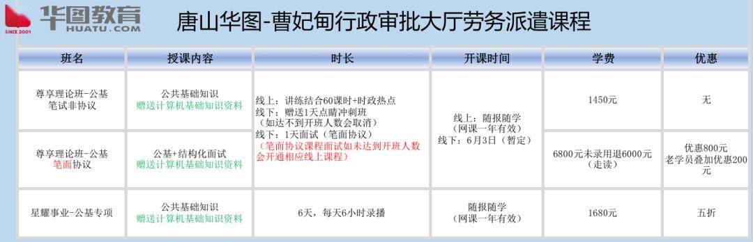 曹妃甸招聘_待遇同事业编!北京景山学校曹妃甸分校招聘教师40人(2)