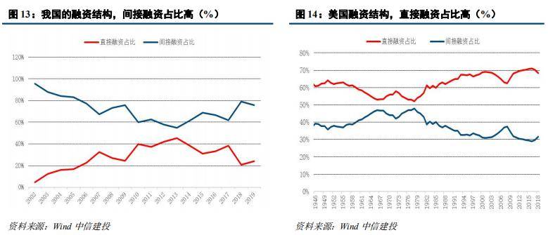 人口赤字_人口普查图片