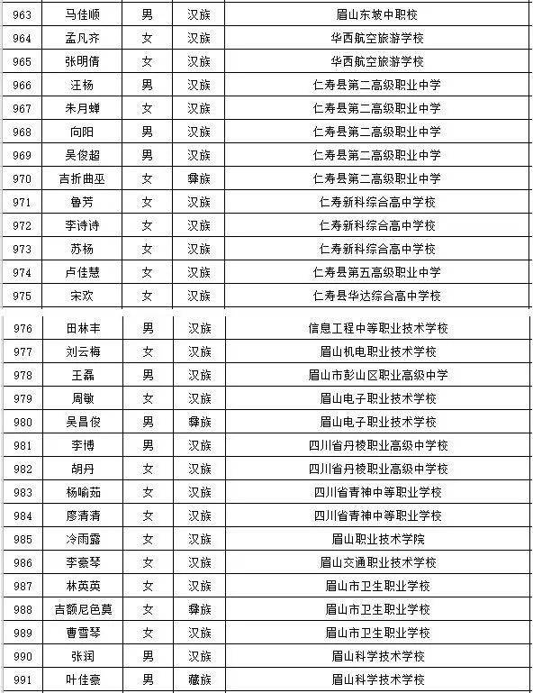职业中专排名_南安职业中专学校图片(3)