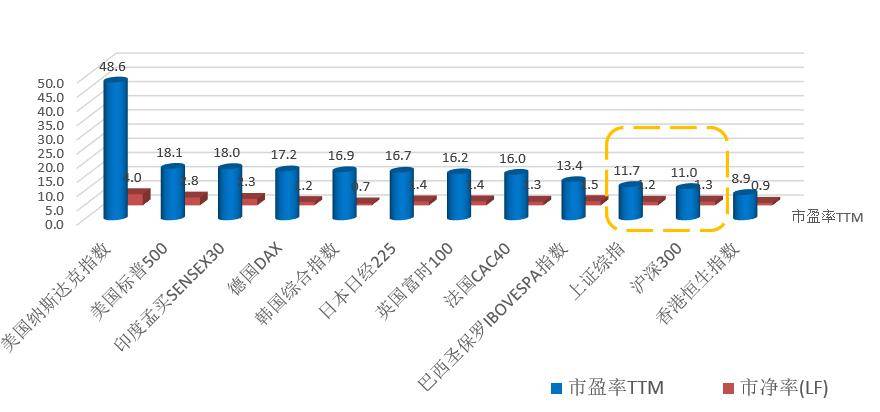 GDP翻倍后的真实GDP_GDP背后的真相 这才是中国真正的城市格局(2)