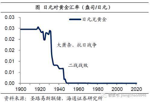 英国gdp下降的原因_英国国旗(2)