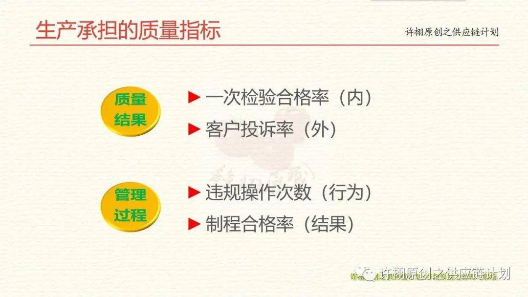 如何让"质量是生产出来的,而不是检验出来的"落地?