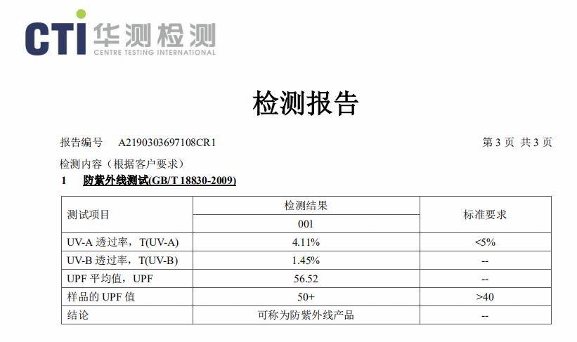 太阳镜■开团 | 孩子穿上就不愿意脱掉的防晒衣终于找到了!还有口碑超高的太阳镜也有库存了!