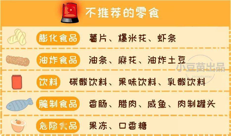如何正确选择健康零食 669e4f162c844ea1b568d56bfb6a625f.jpeg