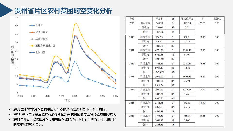 湖南省人口流失严重的原因_湖南省人口密度(3)