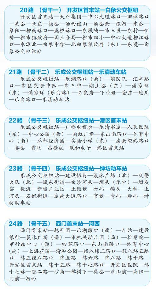 乐清网站排名优化 来自搜狐网