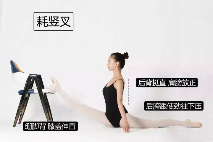 艺术培训艺术小站中国舞基本功训练干货图解