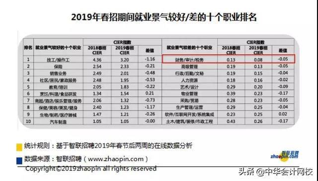 社区流动人口工作总结_社区计划生育流动人口3点工作总结(3)