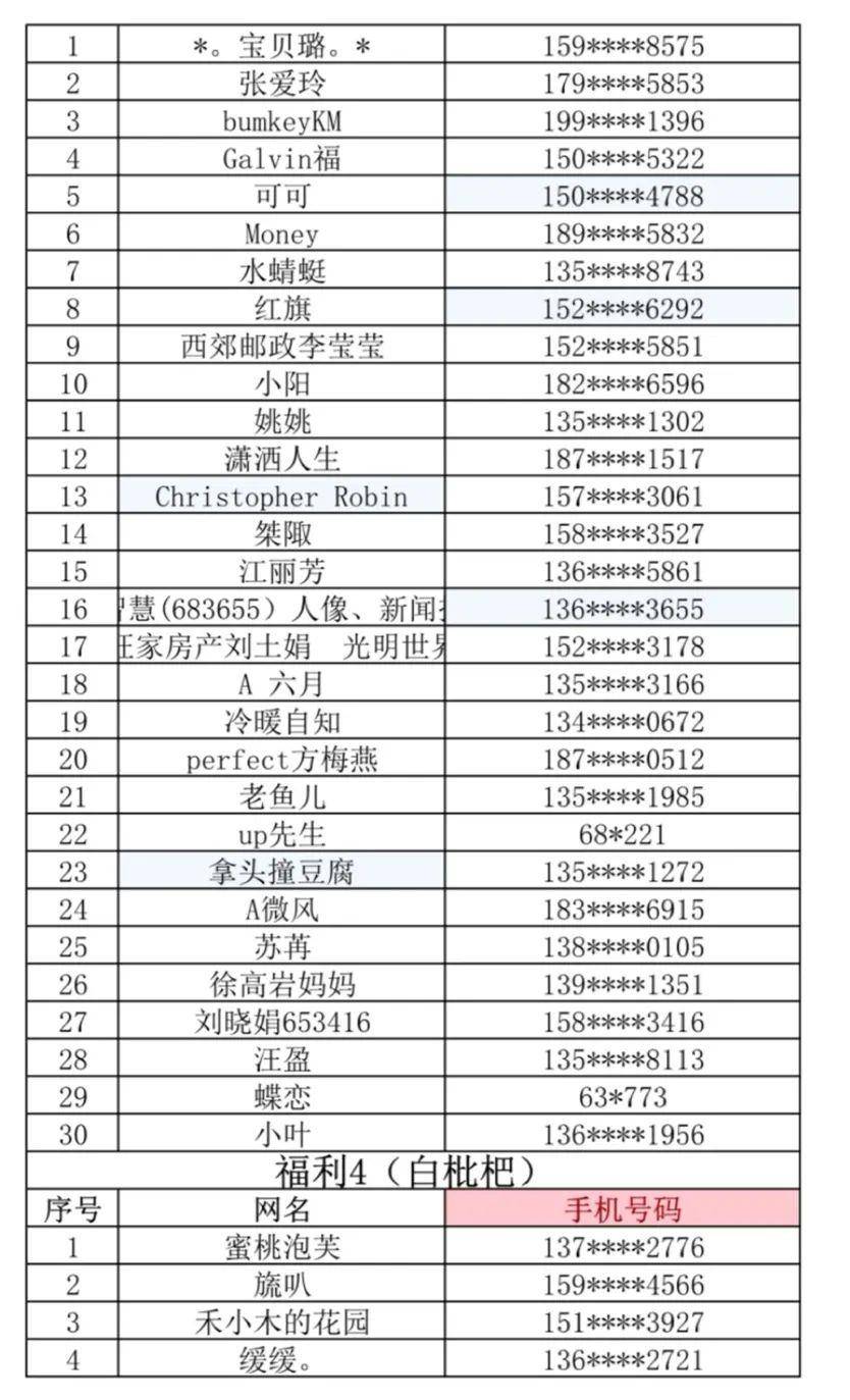 开化华埠人口总数_开化清水鱼照片