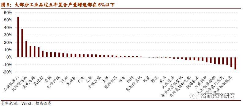 2020年信息产业GDP_2020年中国gdp