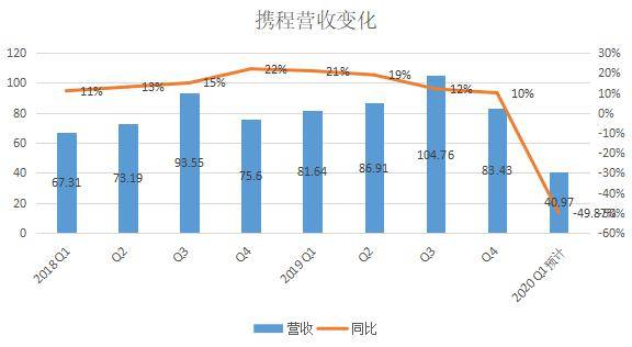 呈贡区2020年GDp预计508亿_官宣 泉州 南通GDP突破1万亿元,万亿GDP俱乐部城市或达24座(3)