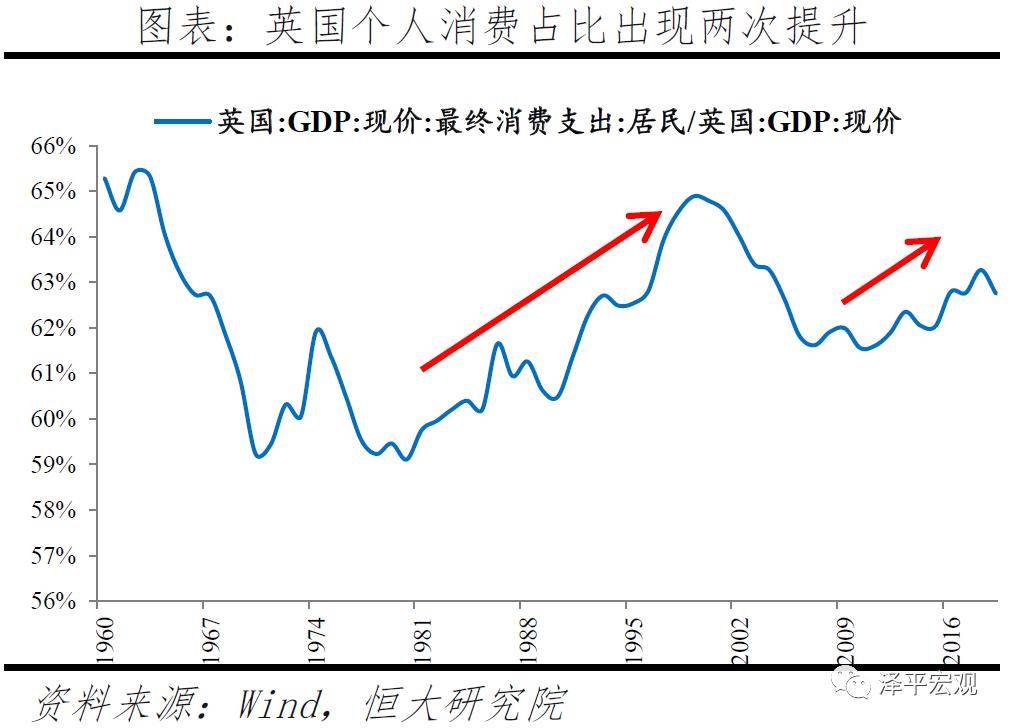 求经济总量生产函数_三角函数