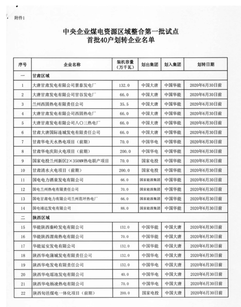 各省军工企业的产值计入gdp吗_广东统计局再度公告 2016深圳GDP达20078.58亿,首超广州