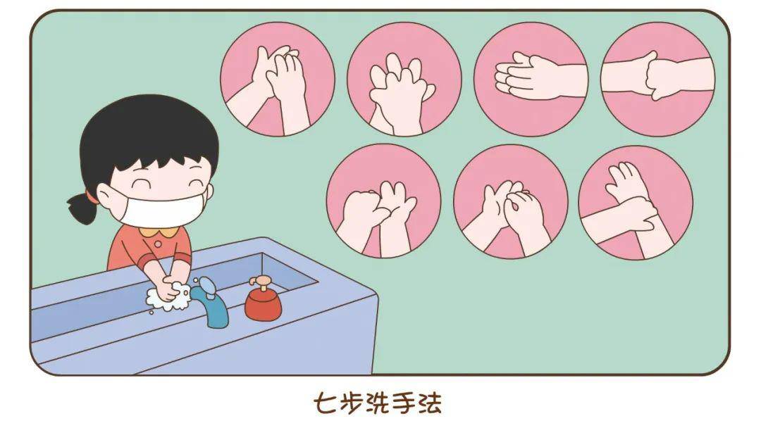讲好开学第一课 做好幼儿入园过渡 教育幼儿学会七步洗手法和咳嗽礼仪