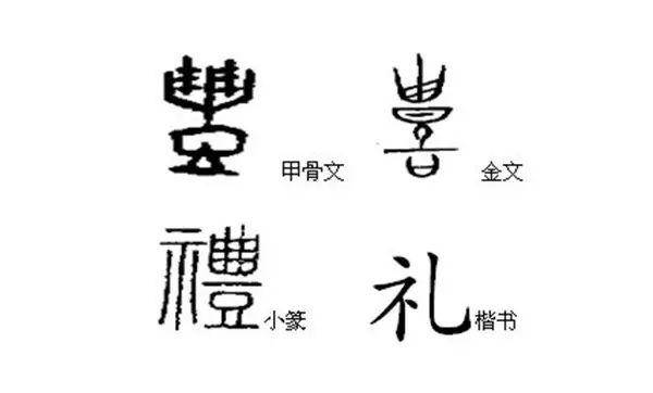 言之有"礼,汉字中的"礼"文化