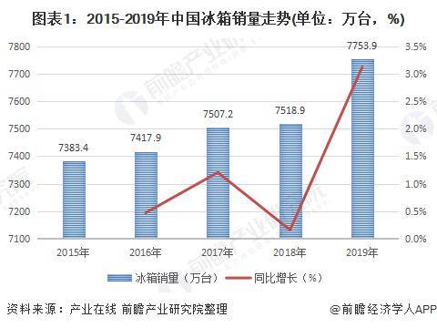 疫情影响下的2020gdp_疫情期间gdp变化图