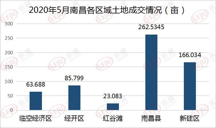 鳞铠系统正式发布南通gdp_又一个全国百强排行榜 南通进入30强(3)