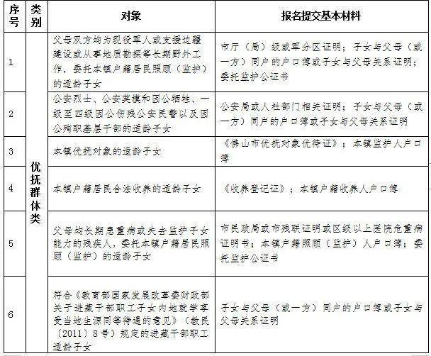 2020年大沥镇gdp_2020-2021跨年图片(3)