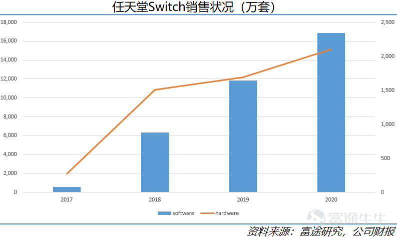 从母数p的伯尔尼一人口随机_人口老龄化图片(2)