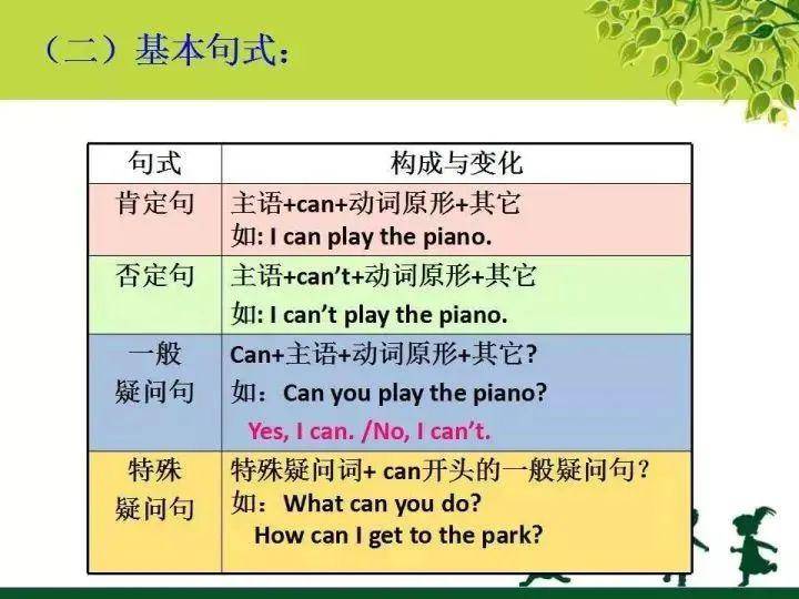 好的英语老师需要具备什么 bbcd69f121274bc7b07872bc8025d0d3.jpeg