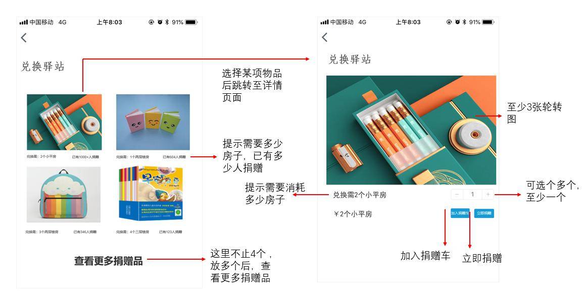 产品分析报告|微信读书,让我们不再“孤读” 产品分析报告|微信读书,让我们不再“孤读”