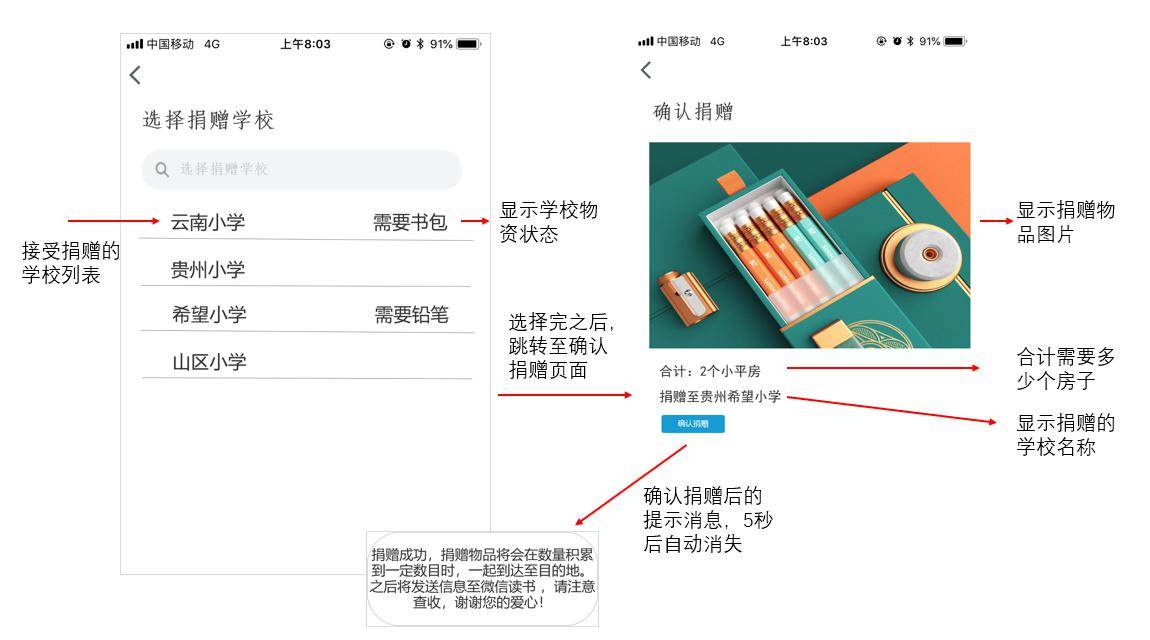 产品分析报告|微信读书,让我们不再“孤读” 产品分析报告|微信读书,让我们不再“孤读”