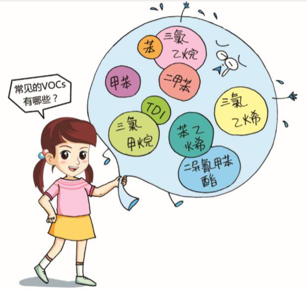 自由基反应包括 285d8231c6514d028ee8641377ad89ff.jpeg