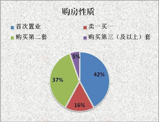 对辖区流动人口做调查的意义_人口老龄化图片(3)