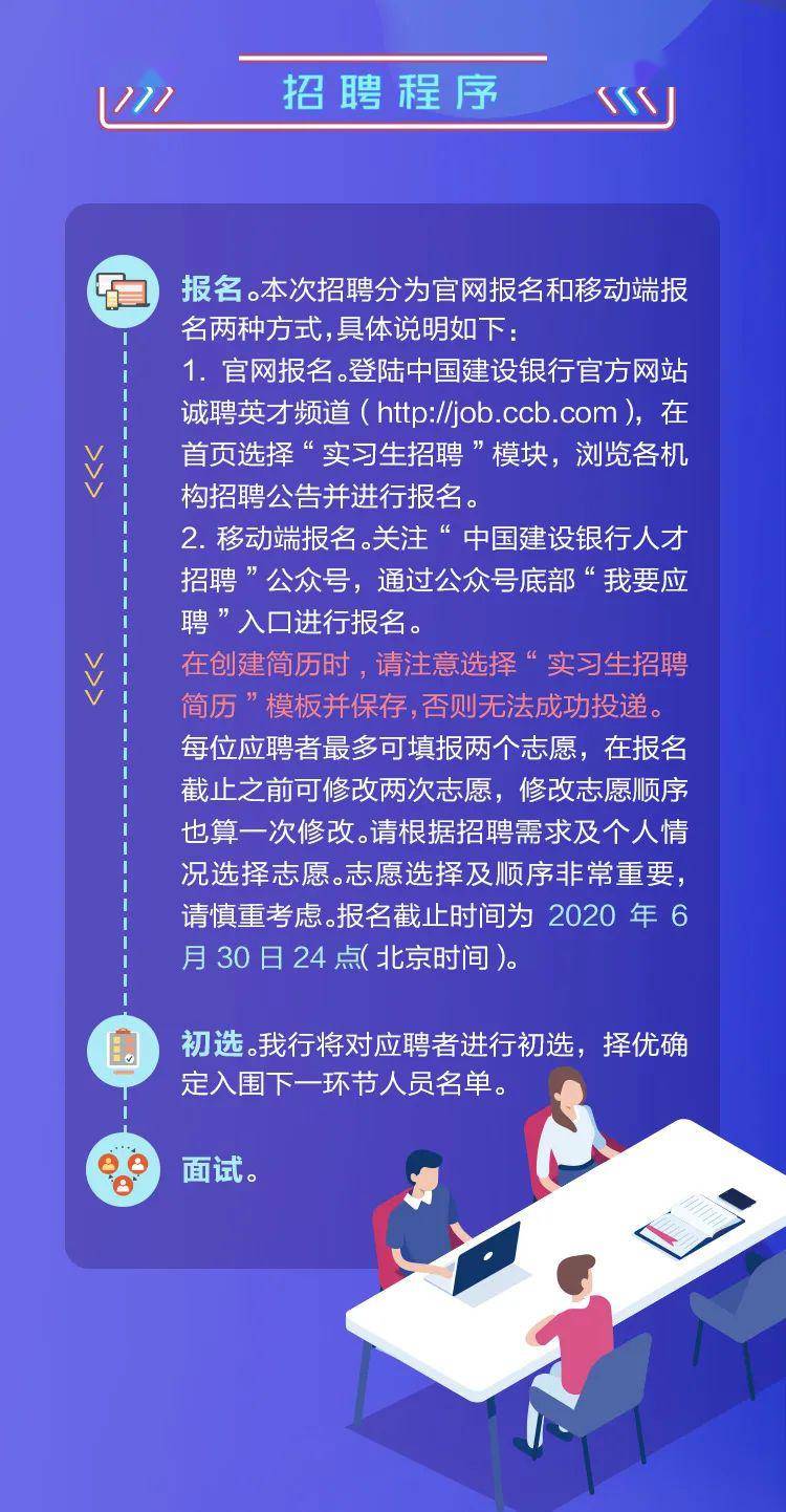 云南 | 中国建设银行云南省分行2020年度暑期实习生招聘