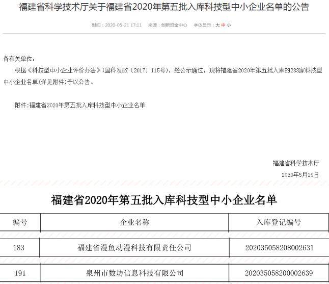2020年前5个月福建省_福建省地图(2)